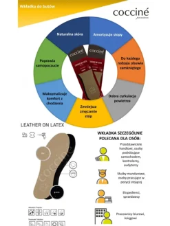 WKŁADKA SKÓRZANA DO BUTÓW COCCINE